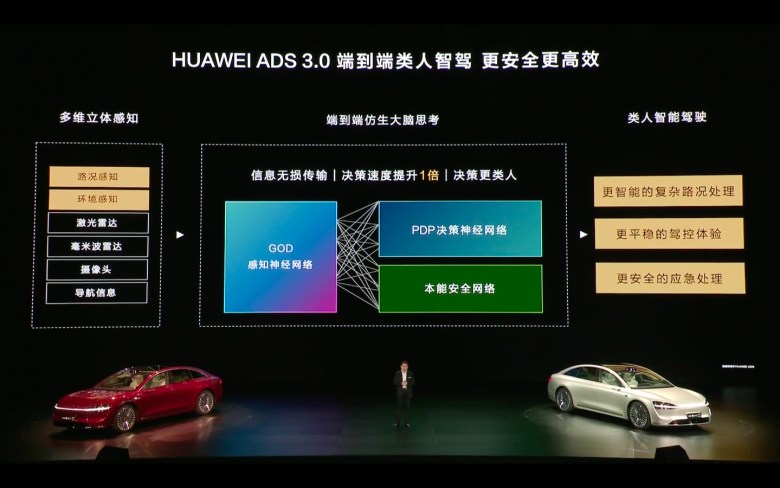 Mobility electric vehicles EV Huawei baic stelato s9 sedan china tesla fsd autonomous driving full self-driving FSD